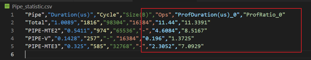Pipe_statistic-csv文件
