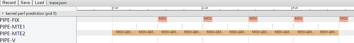 trace-json