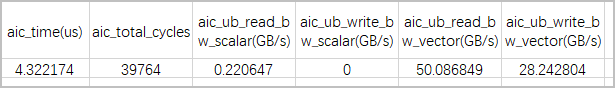 MemoryUB-csv文件-10