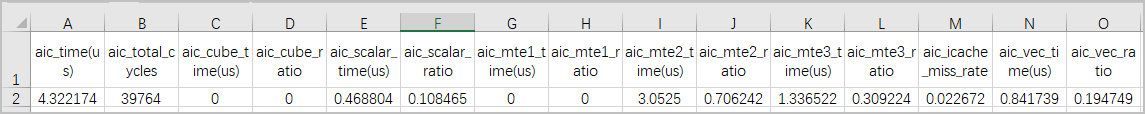 PipeUtilization-csv文件-12