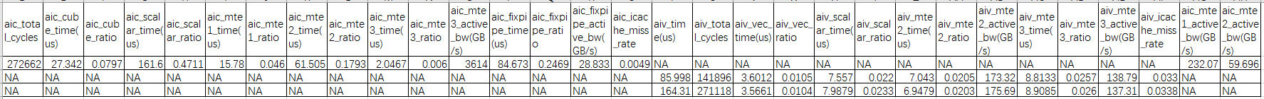PipeUtilization-csv文件