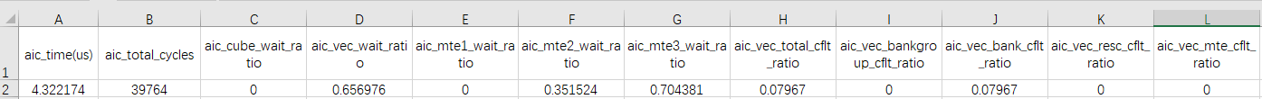 ResourceConflictRatio-csv文件-13